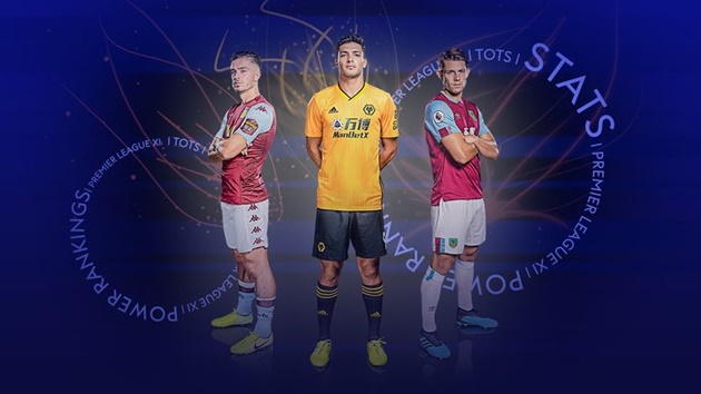 Đội hình 11 ngôi sao Premier League xuất sắc nhất theo thống kê