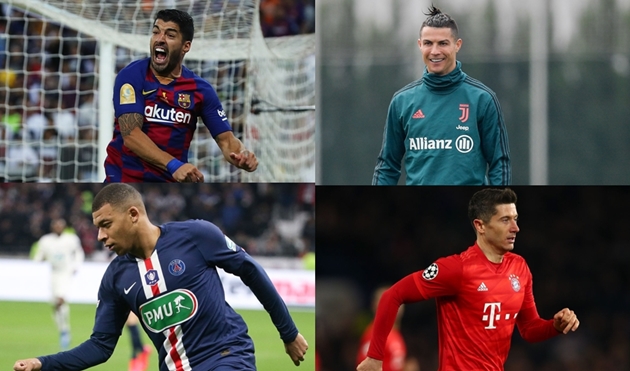10 tiền đạo xuất sắc nhất mùa giải 2019 - 2020: Ronaldo xếp sau 2 người
