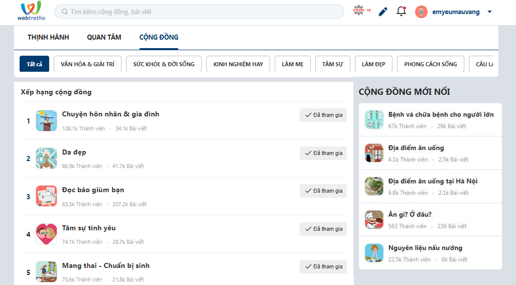 Ảnh bài viết Webtretho – Mạng xã hội dẫn đầu và tiên phong của phụ nữ Việt