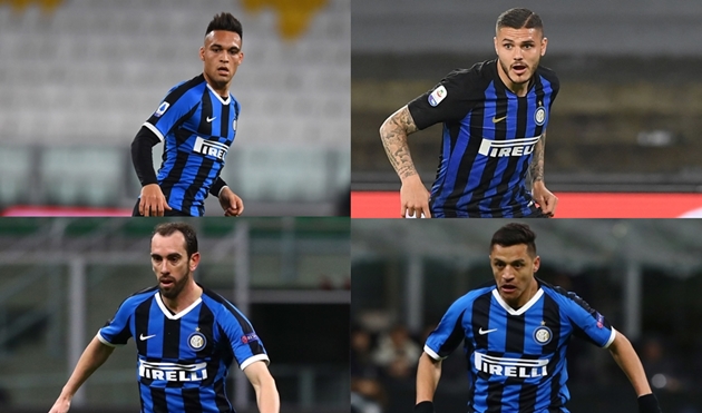 10 sao Nam Mỹ từng gắn bó với Inter Milan trong giai đoạn 2018 - 2020: Quá nhiều "bom xịt"
