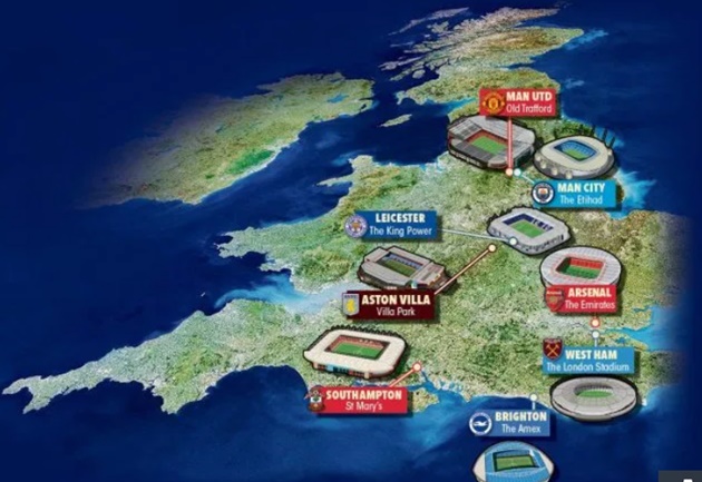 Lộ diện 8 SVĐ tổ chức các trận đấu còn lại của Premier League 2019/20