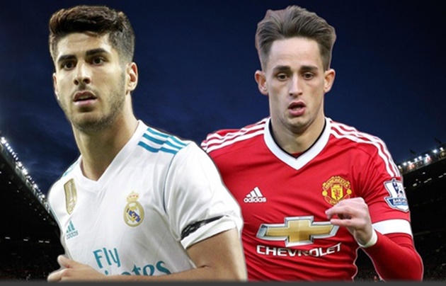 Bi kịch của 8 sao trẻ được mệnh danh là 'Ronaldo mới'
