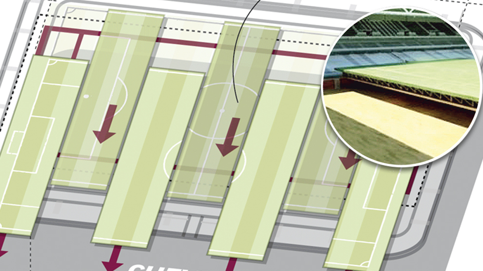 Bí mật độc đáo bên trong sân vận động Estadio Santiago Bernabeu mới