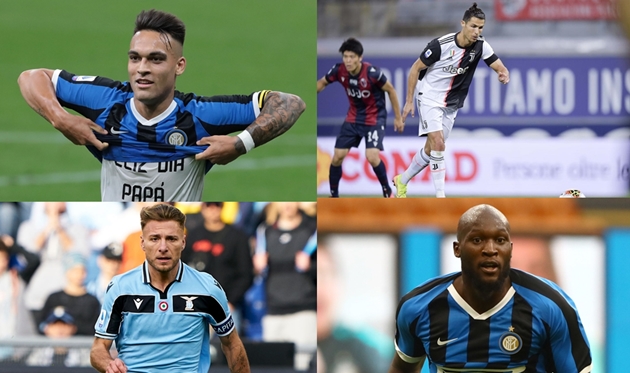 10 cầu thủ dẫn đầu danh sách ghi bàn Serie A 2019 - 2020: Ronaldo vẫn xếp sau 1 người