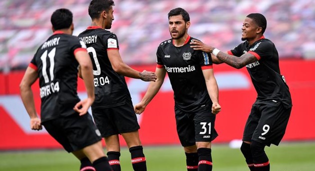 Bundesliga ngày hạ màn: "Lật kèo" bất ngờ, Havertz và các đồng đội ôm hận