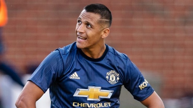 Ảnh bài viết Inter Milan chuẩn bị giúp Man United 'thoát' Alexis Sanchez