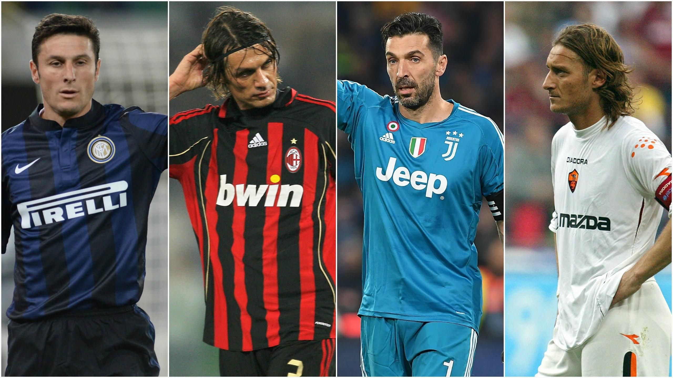 10 cầu thủ ra sân nhiều nhất ở Serie A: Chỉ có duy nhất 1 cầu thủ ngoại