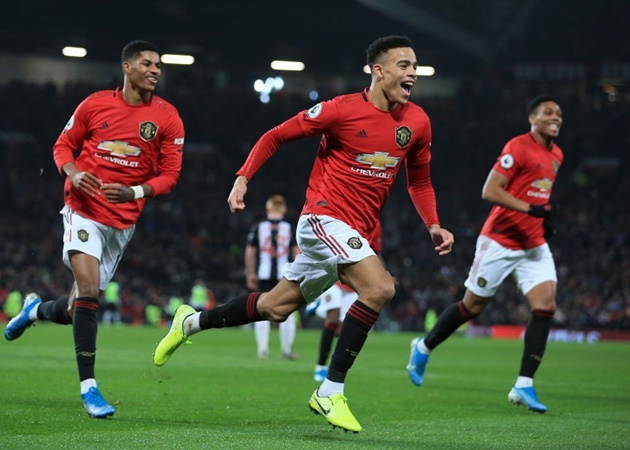 Ảnh bài viết 10 thống kê cho thấy Man Utd đang sở hữu hàng công 'đáng sợ'