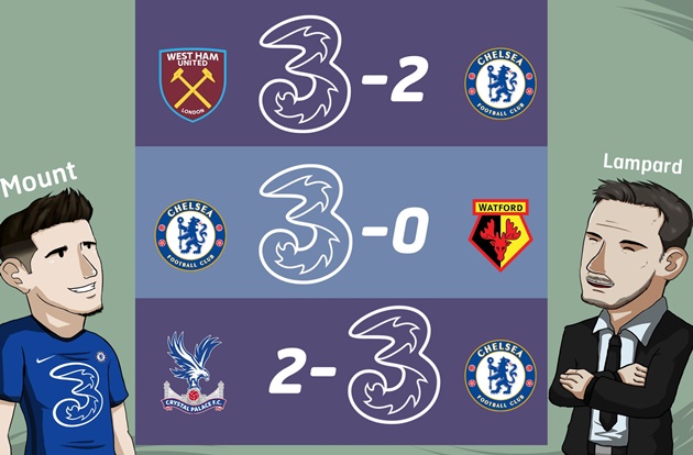Cười vỡ bụng với loạt ảnh chế Vòng 34 Premier League