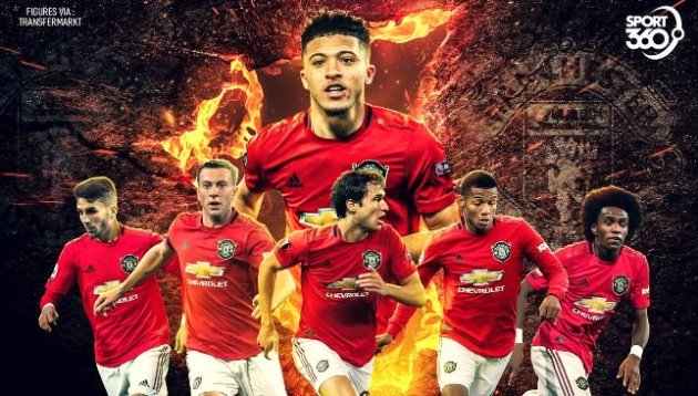 5 phương án thay thế Sancho, giá ít hơn 50 triệu bảng để Man Utd theo đuổi