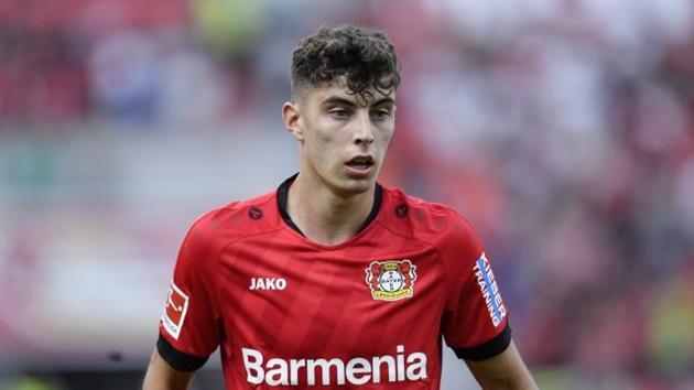 Ảnh bài viết HLV Leverkusen phá vỡ im lặng về tương lai của Kai Havertz
