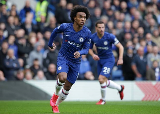 Ảnh bài viết Arteta gật đầu, Arsenal nhanh chóng dứt điểm thương vụ Willian
