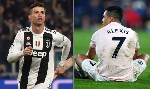 Ảnh bài viết 9 kỷ lục "vô tiền khoáng hậu" Ronaldo lập được từ ngày đến Juventus