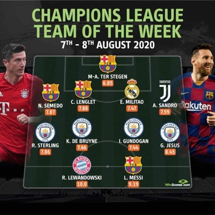 Đội hình tiêu biểu Champions League: MC, Barca chiếm sóng, "Siêu Saiyan" trên hàng công