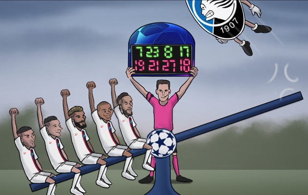 Ảnh bài viết Cười vỡ bụng với loạt ảnh chế PSG hạ Atalanta