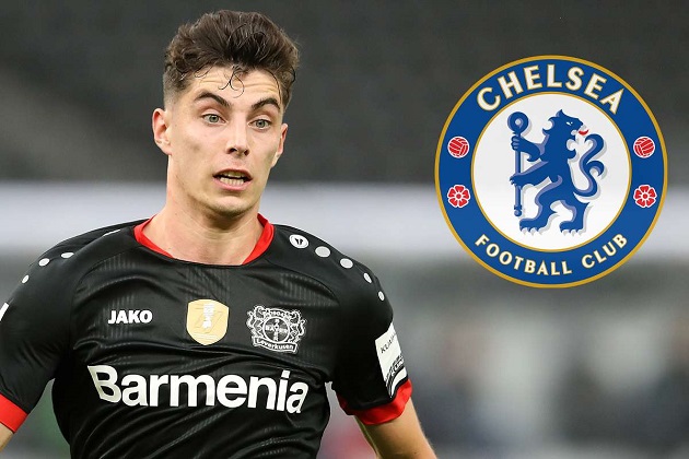 Ảnh bài viết Vì sao Chelsea phải cố gắng chiêu mộ Havertz, Werner và Ziyech?