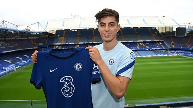 Ảnh bài viết Chelsea để lại hình ảnh đầy xấu hổ khi công bố HĐ Kai Havertz