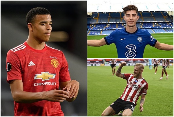 Kai Havertz, Greenwood và 7 cầu thủ đáng xem nhất Ngoại hạng Anh 2020/21