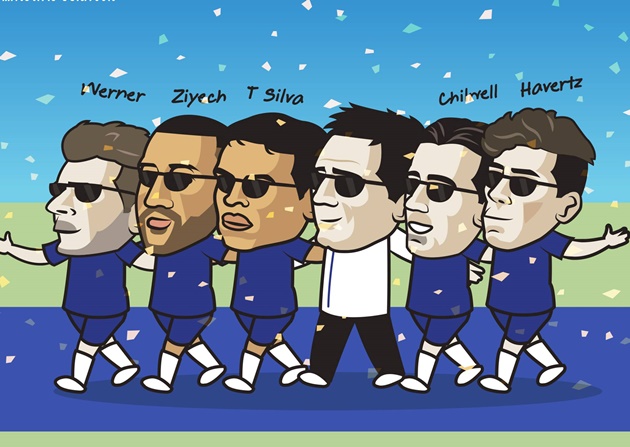 Ảnh bài viết Cười té khói với loạt ảnh chế Chelsea mua Havertz