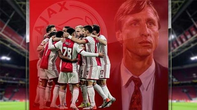 Học viện Ajax với triết lý bóng đá ảnh hưởng toàn cầu
