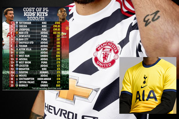 Ảnh bài viết Giá áo CĐV nhí 20 CLB Ngoại hạng Anh: Tottenham đứng đầu, Man Utd chỉ xếp thứ 4