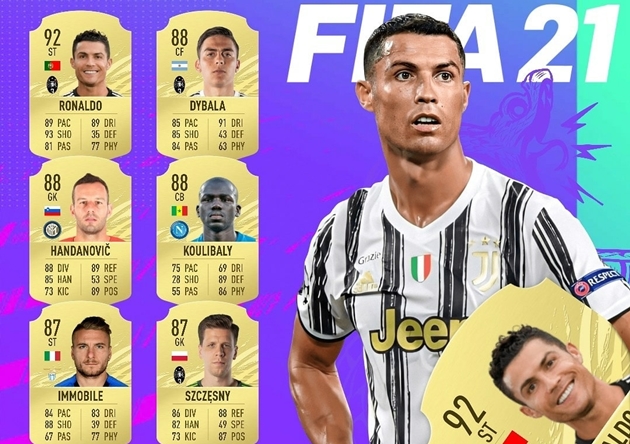 Ronaldo, Lukaku và 8 cầu thủ Serie A có chỉ số cao nhất trong FIFA 2021