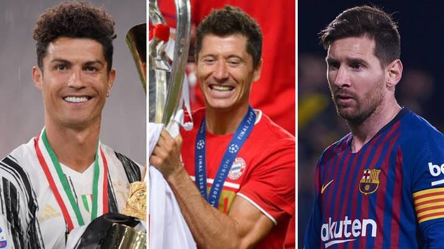 Top 10 cầu thủ có chỉ số cao nhất FIFA 2021: 3 "gã dội bom" làng túc cầu xuất hiện