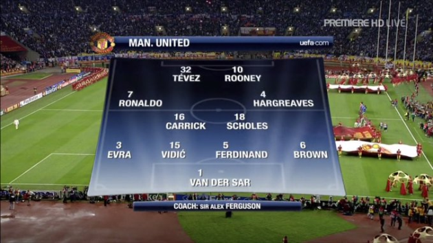 Bạn có nhớ siêu đội hình của Man Utd mùa 2007/08?