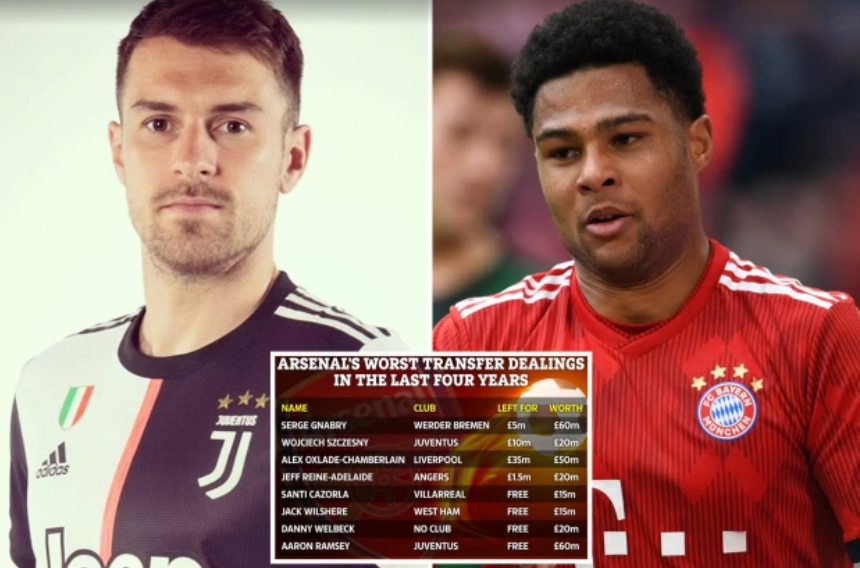 Sau 4 năm, Arsenal mất hơn 200 triệu bảng vì bán rẻ những tài năng