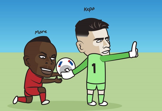 Ảnh bài viết Cười té khói với loạt ảnh chế Liverpool đánh bại Chelsea