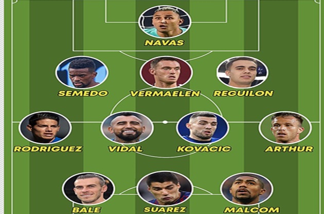 Từ Arthur đến Bale: Siêu đội hình 269 triệu bị Real - Barca ruồng bỏ