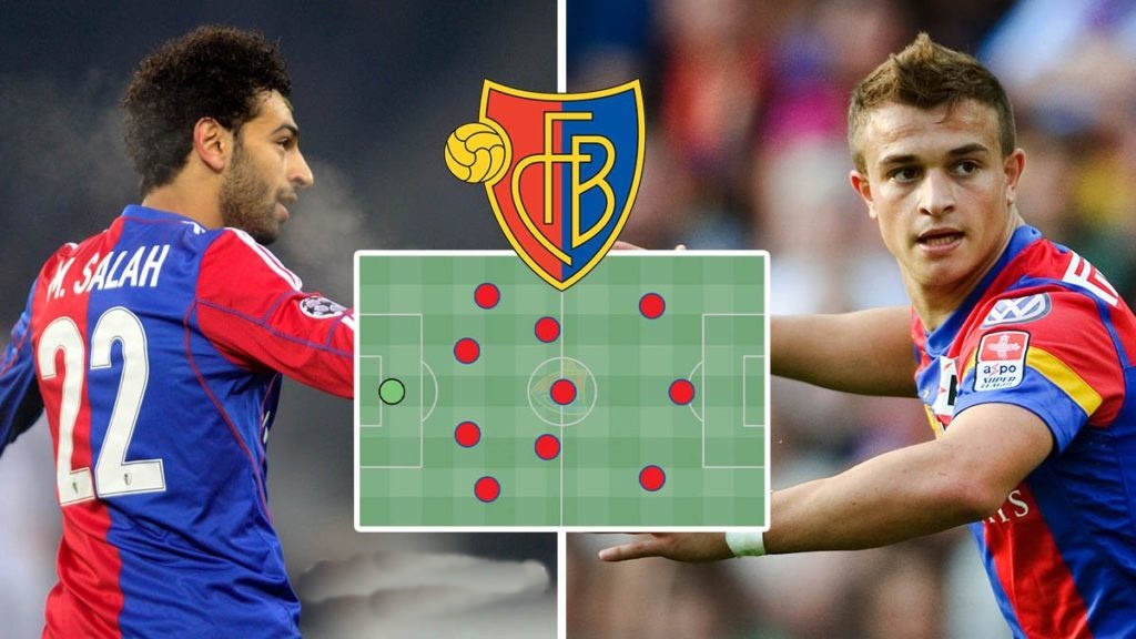 Đội hình cực khủng của FC Basel nếu không bán các trụ cột