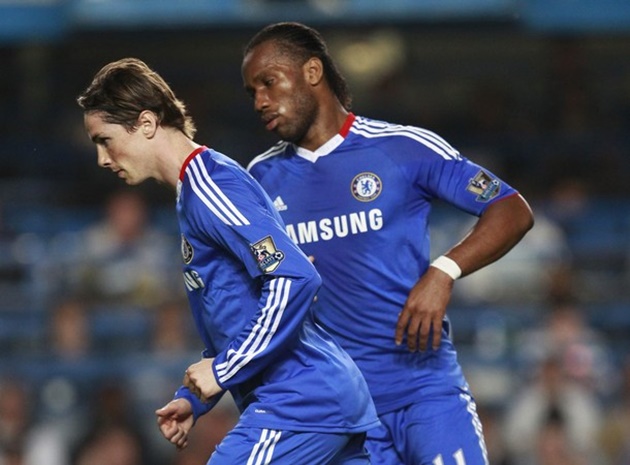 Đội hình kết hợp Liverpool - Chelsea của Torres: Kẻ bị hack Facebook, cái tên khó hiểu
