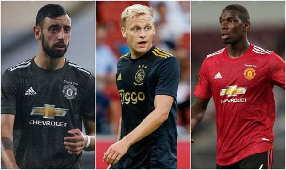 Ảnh bài viết CĐV M.U: 'Đó là cách chúng ta có thể kết hợp Pogba - Bruno - Van de Beek'