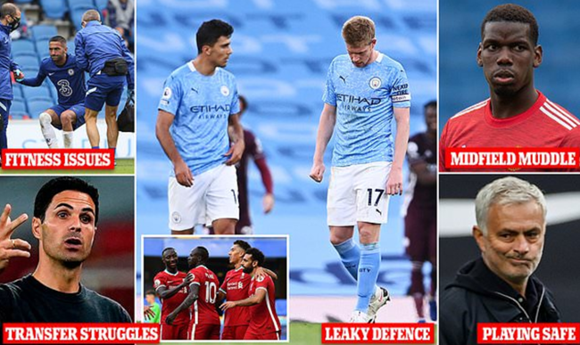 Ảnh bài viết "Khám bệnh" 5 ông lớn Premier League hiện tại