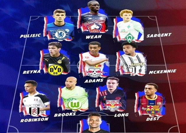 Đội hình "đầy sức sống" của tuyển Mỹ: Pulisic chắc suất, thần đồng Dortmund và tân binh Barca