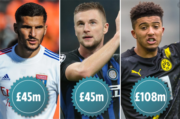 Ảnh bài viết Top 7 "bom tấn" có thể kích nổ trước khi thị trường chuyển nhượng đóng cửa