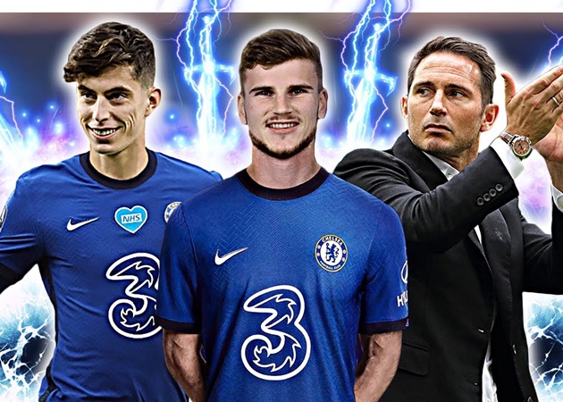 10 CLB thành công nhất sau chợ Hè 2020: Chelsea, Everton và ai nữa?