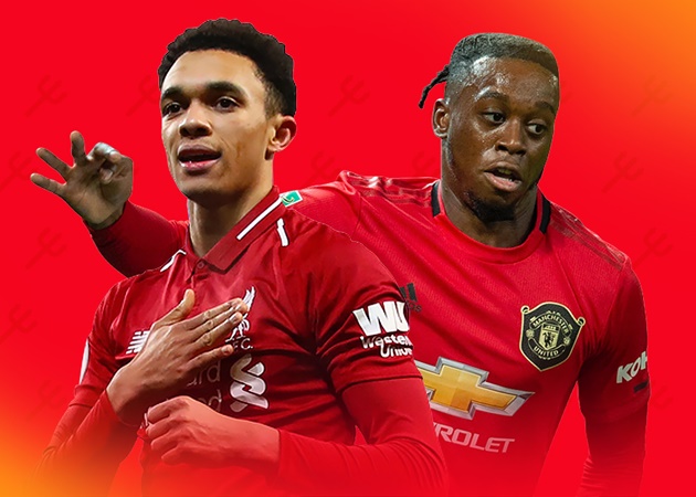 Từ Arnold đến Wan-Bissaka: Đội hình toàn hậu vệ phải 'chất lừ' của bóng đá Anh