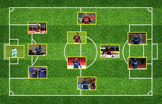 Đội hình kết hợp Inter - Milan: Lukaku hay Ibrahimovic?