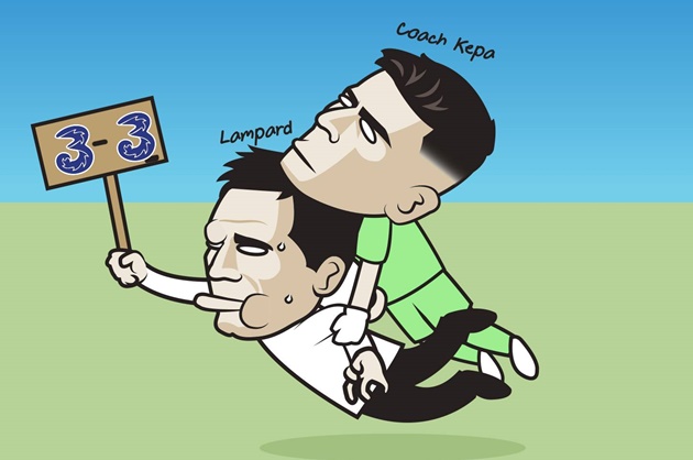 Ảnh bài viết Cười té khói với loạt ảnh chế vòng 5 Premier League