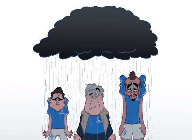 Ảnh bài viết Cười té khói với loạt ảnh chế vòng 6 Premier League