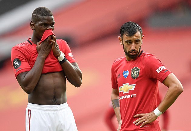 Chuyên gia chọn ra 4 sơ đồ tối ưu cho Man Utd