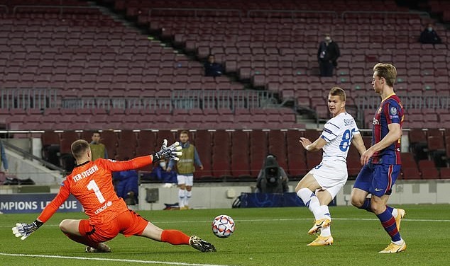 Ter Stegen liên tiếp trổ tài, Barca giành thắng lợi sít sao trước Kyiv