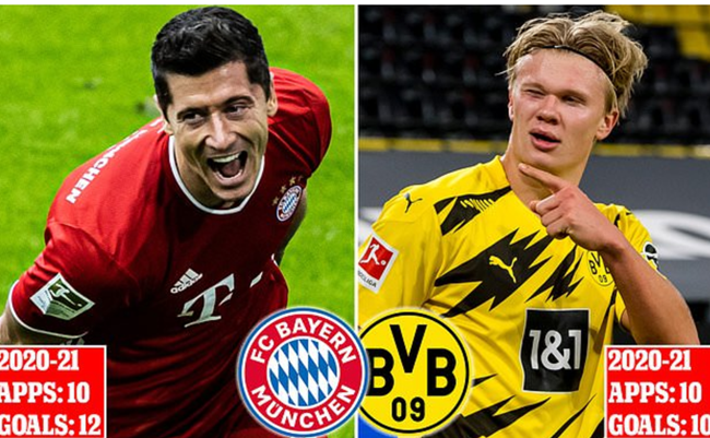 Lewandowski vs Haaland: Ai hay hơn ai?