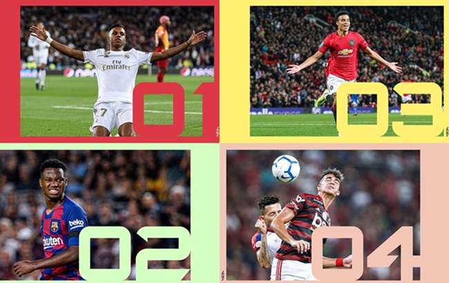 Top 10 sao mai U19 xuất sắc nhất hiện nay