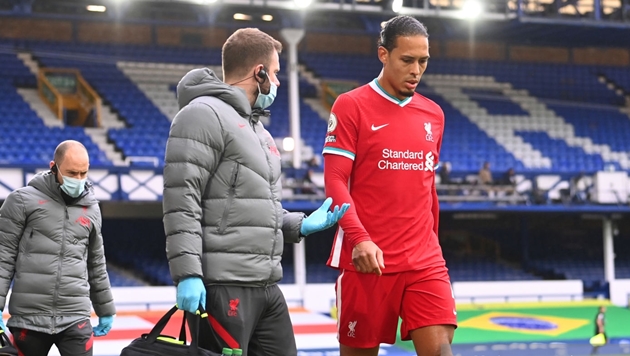 Ảnh bài viết Sang Đức tìm người thay Van Dijk, Liverpool sẽ “ôm hận” bởi Milan?