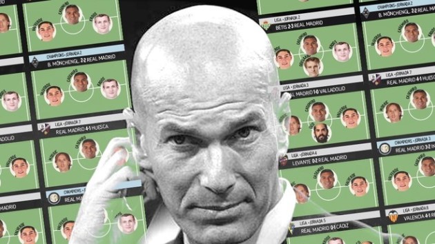 Đi tìm bộ 3 tiền vệ trong mơ của Zinedine Zidane