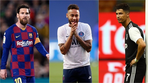 "Neymar là cái tên có đẳng cấp tiệm cận với Ronaldo và Messi"