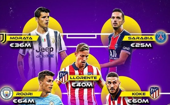 Đội hình 11 ngôi sao sinh ra tại Madrid: Mối hận Liverpool, điều khoản mua lại của Real
